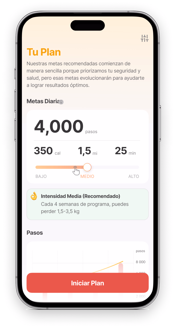 Alimenta tu motivación
