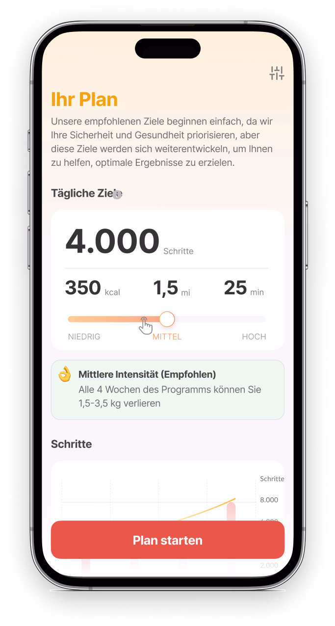 Mehr Motivation