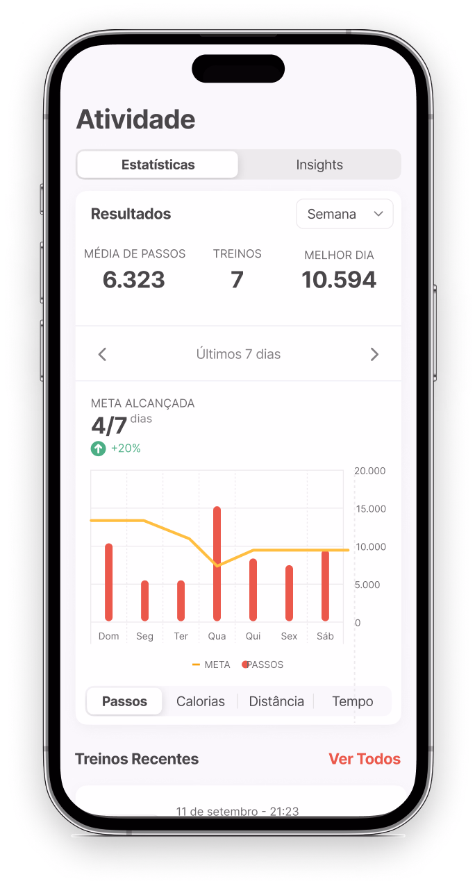 Conquiste saúde e bem-estar