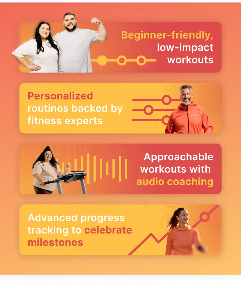 WalkFit's Approach