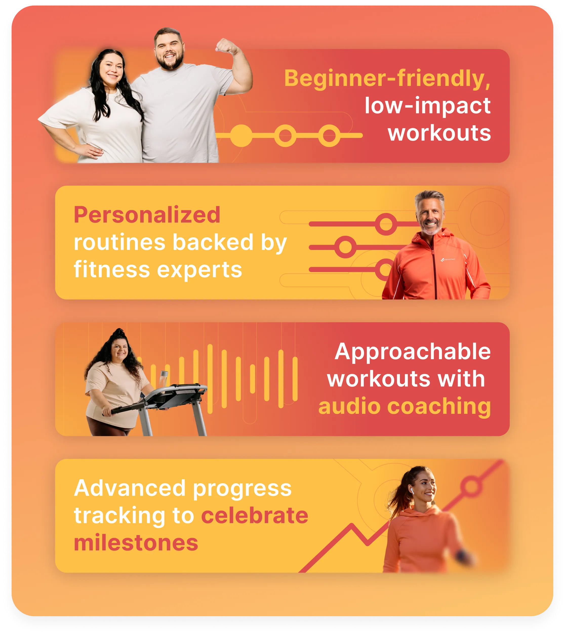 WalkFit's Approach