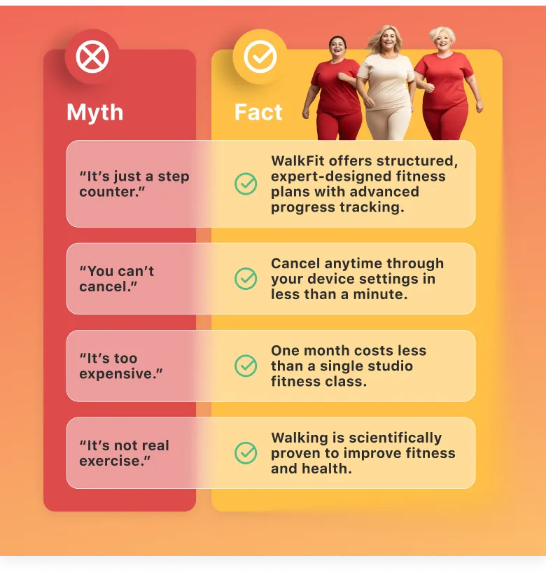 Busting the 'Scam' Myths