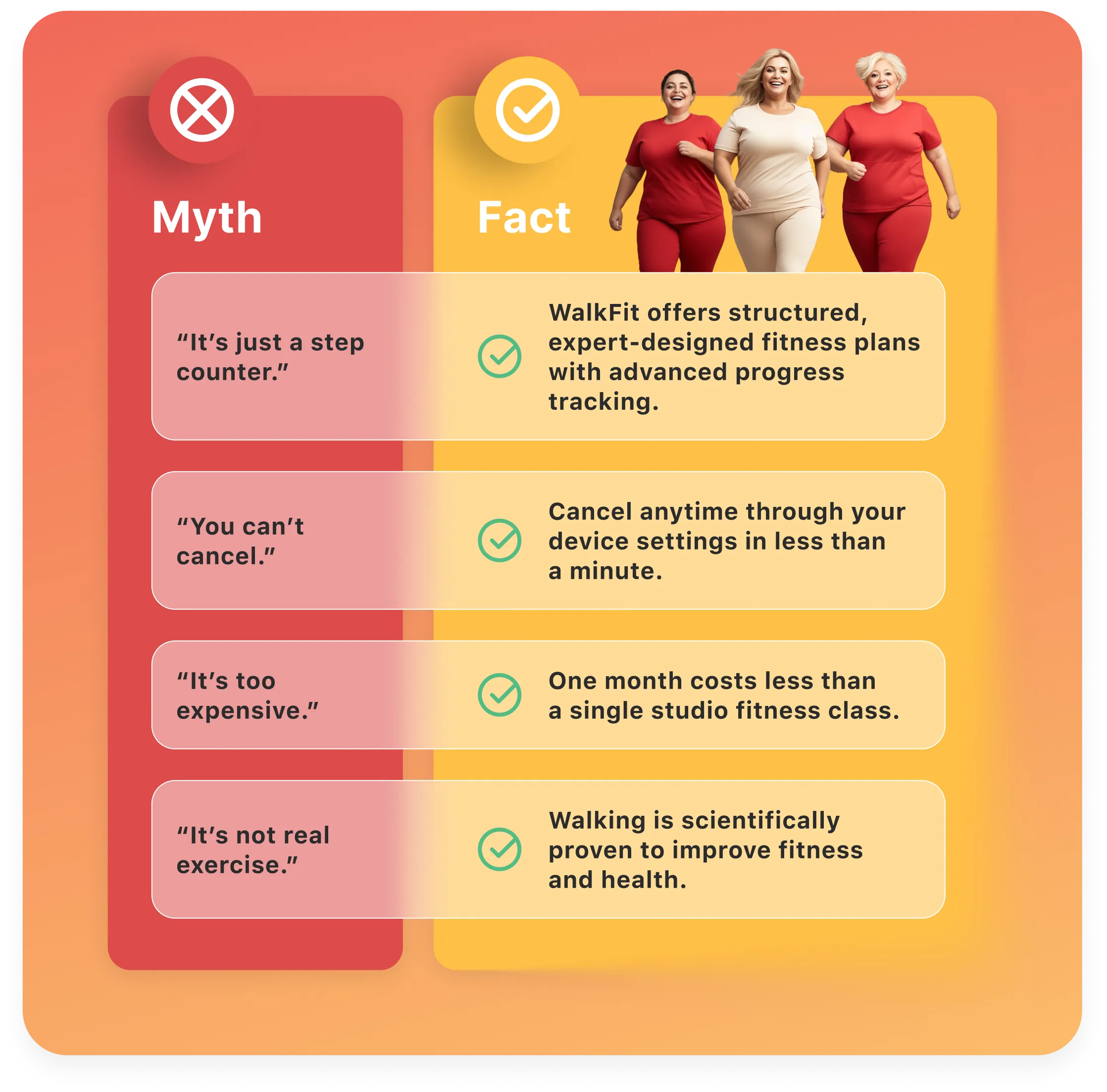 Busting the 'Scam' Myths