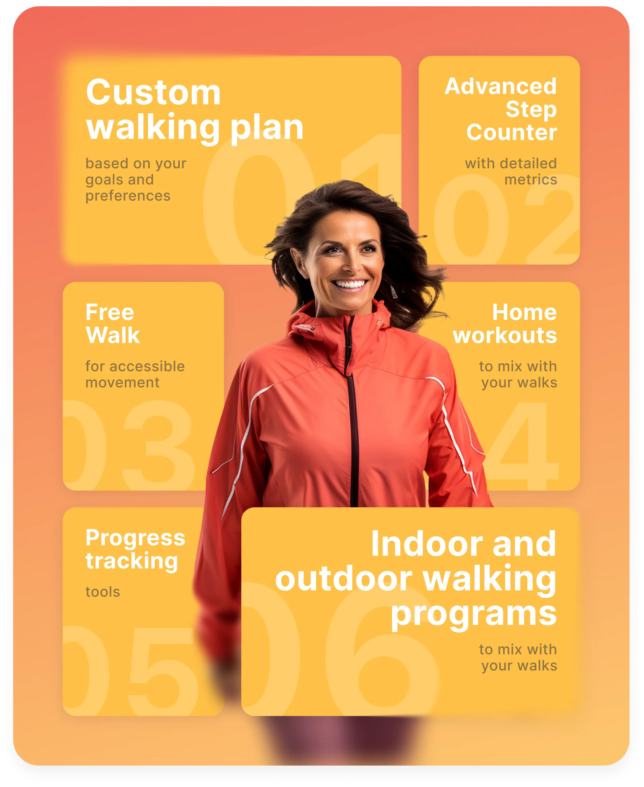 What You Get With A WalkFit Subscription